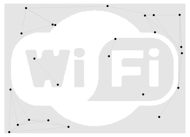 Wifi domain
